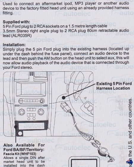 AUX,MP3,IPOD input "DIY" for  FORD BA/BF/TERRITORY